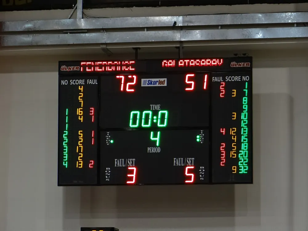 Basketball scoreboard showing score, period and fouls - ncaa philippines betting odds