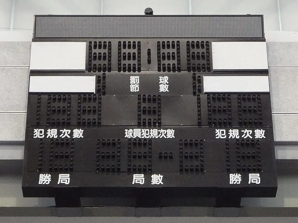 Arena scoreboard above a basketball court, representing game-by-game pba finals lines - pba finals betting odds